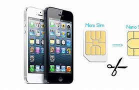 Image result for iPhone 5S Sim