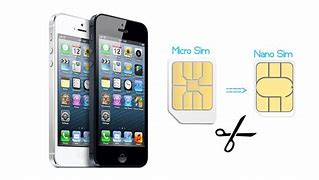 Image result for Nano Sim Orientation