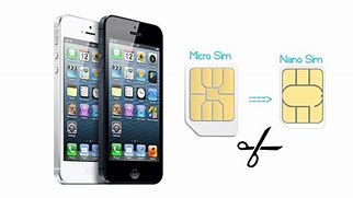 Image result for iPhone 5C Sim Card