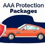 Image result for AAA Car Buying