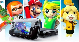 Image result for Wii U ROMs