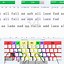 Image result for Best Apps to Learn Typing