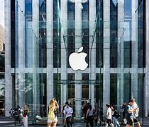 Image result for Apple Inc Company Main