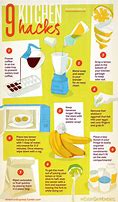 Image result for Kitchen Tips and Tricks Chart