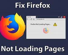 Image result for Mozilla Firefox English