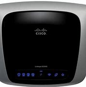 Image result for Cisco E2000
