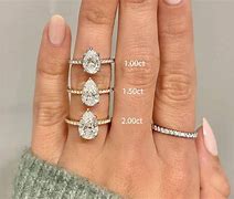 Image result for Pear Diamond Size Chart