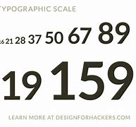 Image result for Type Sizes Fonts