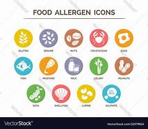 Image result for Allergies Logo