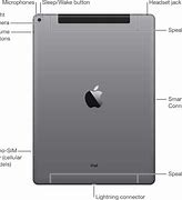 Image result for iPad iPod Ipaid I Peed