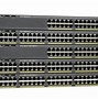 Image result for Cisco Switch Commands