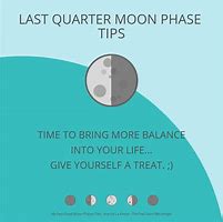 Image result for Last Quarter Moon Phase