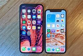 Image result for iPhone 1 Pro vs iPhone 6s Height