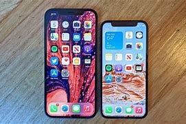 Image result for Ukuran iPhone 6 Plus Dan 7