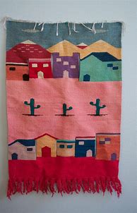 Image result for South West Wall Hangings