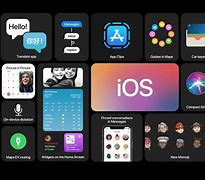 Image result for iOS Products