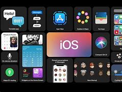 Image result for iOS Products