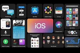 Image result for iOS Overview