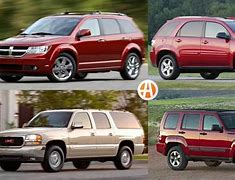 Image result for Used Cheap SUV for Sale