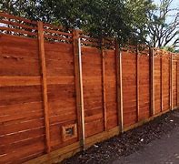 Image result for Horizontal Fence Styles