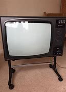 Image result for Wheel in TV CRT