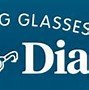 Image result for Glasses Frame Styles