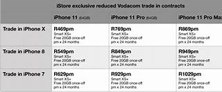 Image result for AT&T iPhone 14 Deals