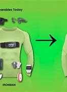 Image result for Wearable Tech Clothing
