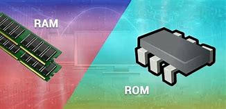 Image result for Computer RAM and ROM