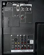 Image result for Sony BRAVIA AC Power Slot