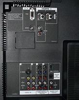 Image result for Sony BRAVIA Back Panel