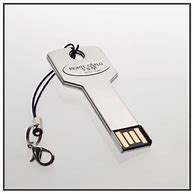 Image result for Cle Usb Style