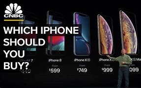 Image result for Best Thing One Should Buy and iPhone