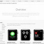 Image result for Computer Aided Design of Apple Watch
