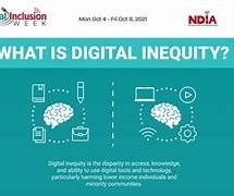 Image result for Wearable Tech for Inequity