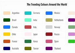 Image result for What Is the World's Least Liked Color