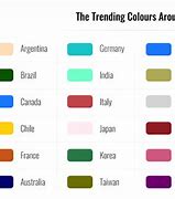 Image result for Most Popular Colors in the World Ranked in Order
