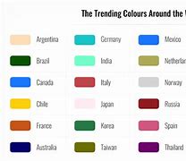 Image result for Most Popular Color in the World