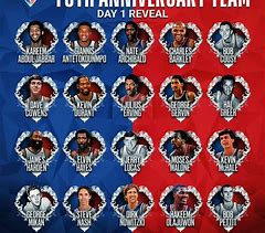 Image result for 75 Anniversary NBA Ball