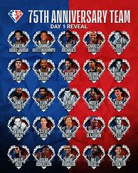 Image result for NBA Anniversary Poster