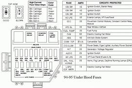 Image result for iPhone 5S Schematic/Diagram