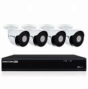 Image result for Yhd 4K IP Camera