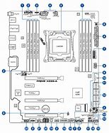 Image result for Computer Motherboard Drawing