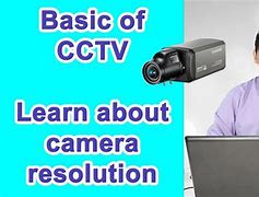 Image result for Camera Resolution Settings