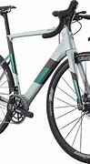 Image result for Cannondale Neo 2