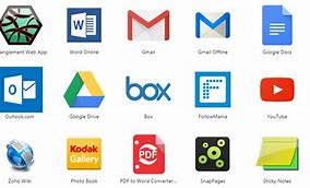 Image result for Names of Software