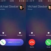Image result for iPhone Mute On Call