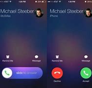 Image result for iPhone Call Screen Stickers