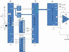 Image result for Bayer Array Analog to Digital Converter