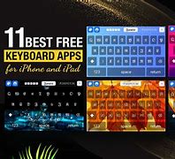 Image result for English Keyboard App